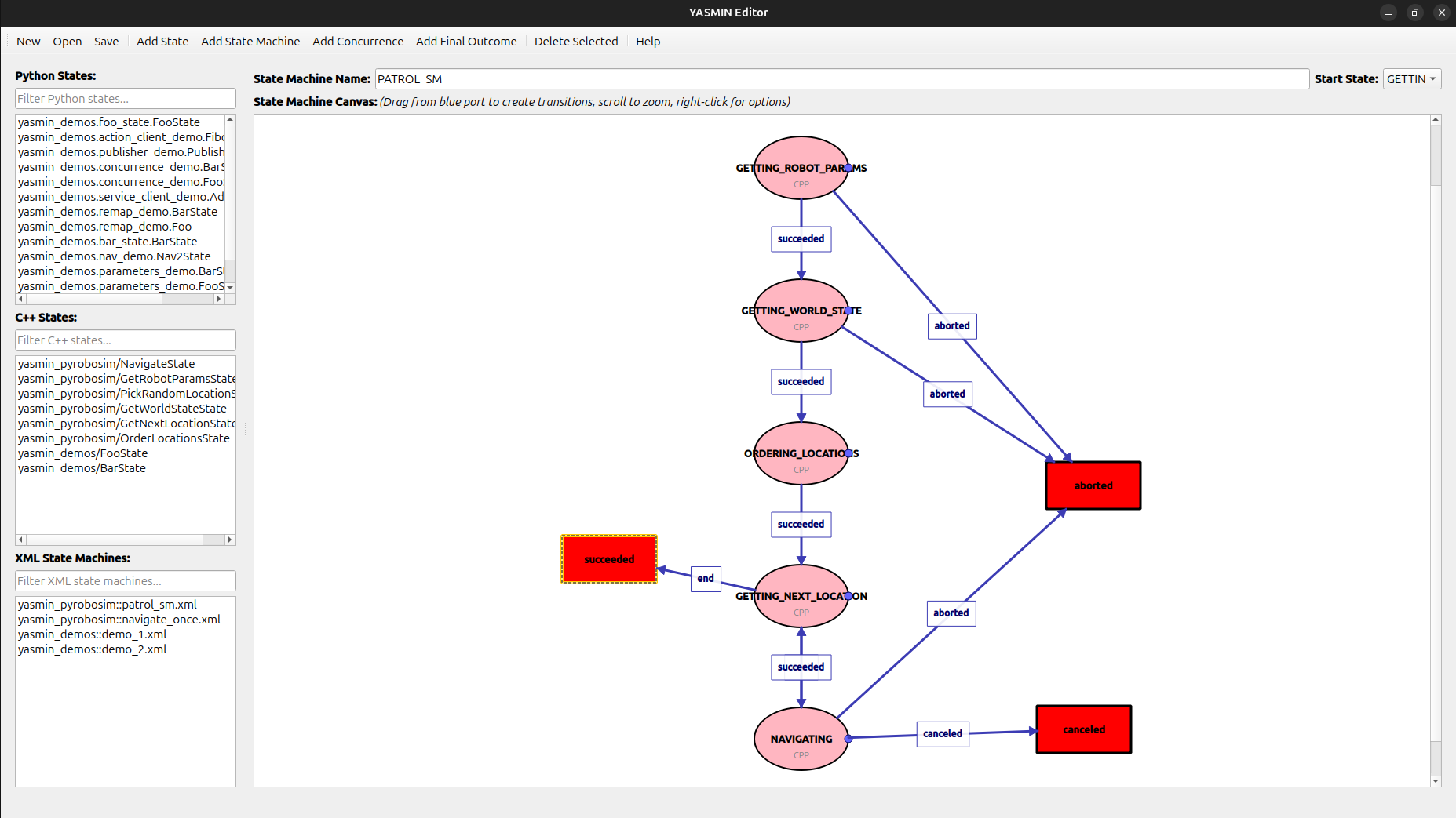 YASMIN Editor Interface
