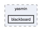 yasmin/include/yasmin/blackboard