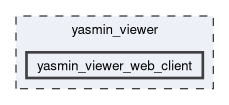 yasmin_viewer/yasmin_viewer_web_client